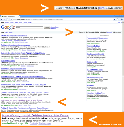 Since13 years Fashionoffice is one of the most relevant fashion souces online. By using the anniversary-search of Google.com in their oldest available index (January 2001) the magazine ranked with the "mother" of all Fashionoffice channels fashion.at on the 3rd place of about 6,840,000 results for ‘fashion’. Today, the magazine is still on the first site of 450,000,000 results on worldwide searches for ‘fashion’ in Google.